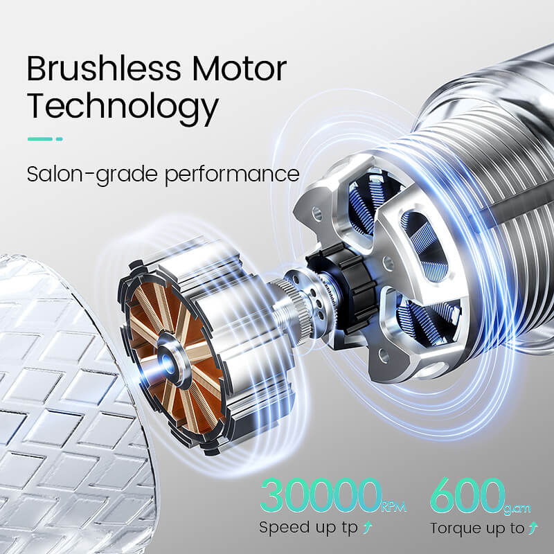 L’UGX Luxe Brushless Nail Drill – 30,000RPM | Rechargeable | Powerful